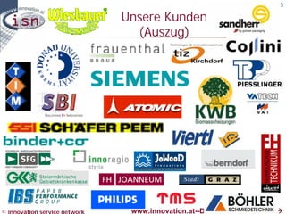 5

                               Unsere Kunden
                                 (Auszug)




© innovation service network    www.innovation.at--DESIGN THE FUTURE à
 