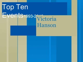 Victoria Hanson Top Ten Events 1993-2010 