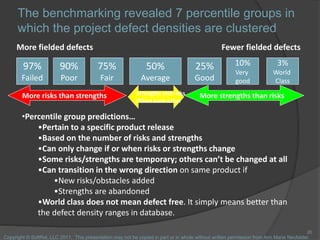 The benchmarking revealed 7 percentile groups in
which the project defect densities are clustered
20
•Percentile group pre...