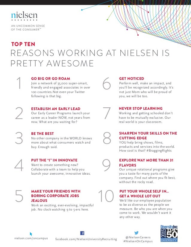 top exciting jobs