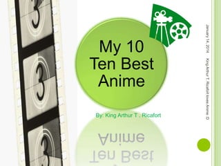 King Arthur T. Ricafort loves Anime :D

By: King Arthur T . Ricafort

January 14, 2014

My 10
Ten Best
Anime

 