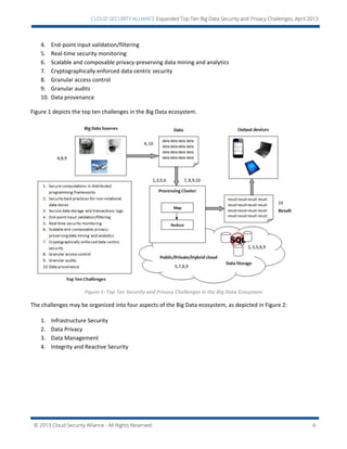 Top ten big data security and privacy challenges | PDF