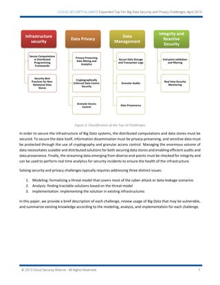 Top ten big data security and privacy challenges | PDF