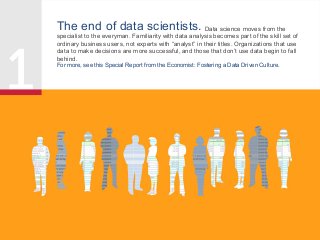 The end of data scientists. Data science moves from the
specialist to the everyman. Familiarity with data analysis becomes part of the skill set of
ordinary business users, not experts with “analyst” in their titles. Organizations that use
data to make decisions are more successful, and those that don’t use data begin to fall
behind.
For more, see this Special Report from the Economist: Fostering a Data Driven Culture.

1

 