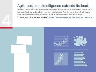Agile business intelligence extends its lead.
Self-service analytics becomes the norm at fast-moving companies. Business people begin
to expect flexibility and usability from their dashboards. And the monolithic infrastructure
stack finally crumbles in favor of solutions that can work with new data sources.
For more, read this whitepaper by GigaOm: Agile Business Intelligence: Reshaping the Landscape.

 