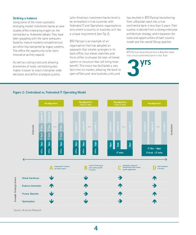 Top Ten Challenges for Investment Banks 2015 Restructuring Challeng…