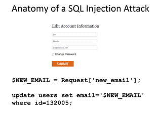 ATTACKS IN-THE-WILD

WASC: Web Hacking Incident Database

http://projects.webappsec.org/w/page/13246995/Web-Hacking-Incident-Database

 
