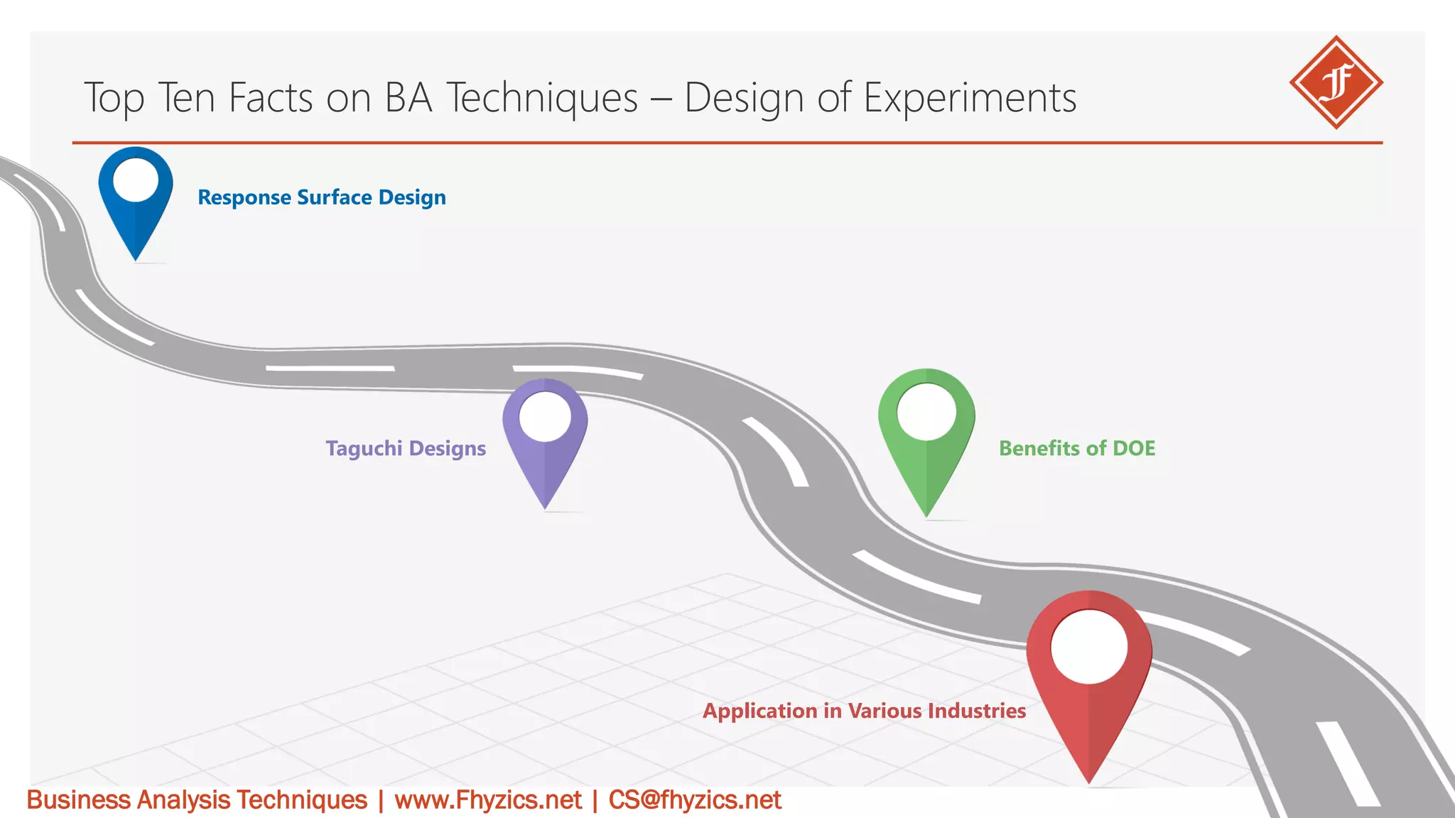 Top ten facts on business analysis techniques design of experiments pdf