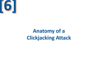 [6]
Anatomy of a
Clickjacking Attack

 