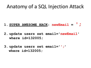 Anatomy of a SQL Injection Attack
1. SUPER AWESOME HACK: newEmail =

';

2. update users set email='newEmail'
where id=132005;
3. update users set email='';'
where id=132005;

 