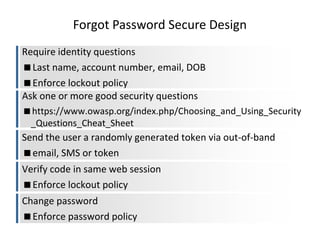 Forgot Password Secure Design
Require identity questions
Last name, account number, email, DOB
Enforce lockout policy
Ask one or more good security questions
https://www.owasp.org/index.php/Choosing_and_Using_Security
_Questions_Cheat_Sheet

Send the user a randomly generated token via out-of-band
email, SMS or token
Verify code in same web session
Enforce lockout policy
Change password
Enforce password policy

 