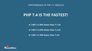 PERFORMANCE OF PHP 7.4: RESULTS
PHP 7.4 IS THE FASTEST!
• 7.4RC1 is 26% faster than 7.1.32
• 7.4RC1 is 22% faster than 7.2...
