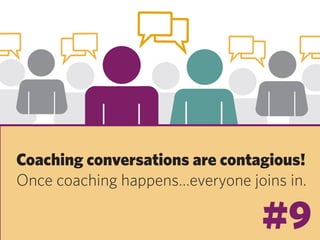 Coaching conversations are contagious!
Once coaching happens…everyone joins in.

#9

 