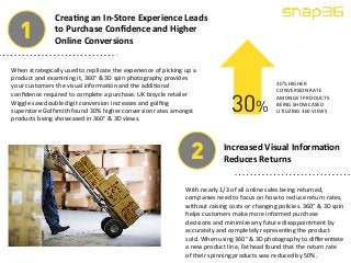 1 Crea.ng 
an 
In-­‐Store 
Experience 
Leads 
to 
Purchase 
Confidence 
and 
Higher 
Online 
Conversions 
When 
strategically 
used 
to 
replicate 
the 
experience 
of 
picking 
up 
a 
product 
and 
examining 
it, 
360° 
& 
3D 
spin 
photography 
provides 
your 
customers 
the 
visual 
informa5on 
and 
the 
addi5onal 
confidence 
required 
to 
complete 
a 
purchase. 
UK 
bicycle 
retailer 
Wiggle 
saw 
double 
digit 
conversion 
increases 
and 
golfing 
superstore 
Golfsmith 
found 
30% 
higher 
conversion 
rates 
amongst 
products 
being 
showcased 
in 
360° 
& 
3D 
views. 
30% 
2 Increased 
30% 
HIGHER 
CONVERSION 
RATE 
AMONGST 
PRODUCTS 
BEING 
SHOWCASED 
UTILIZING 
360 
VIEWS 
Visual 
Informa.on 
Reduces 
Returns 
With 
nearly 
1/3 
of 
all 
online 
sales 
being 
returned, 
companies 
need 
to 
focus 
on 
how 
to 
reduce 
return 
rates, 
without 
raising 
costs 
or 
changing 
policies. 
360° 
& 
3D 
spin 
helps 
customers 
make 
more 
informed 
purchase 
decisions 
and 
minimize 
any 
future 
disappointment 
by 
accurately 
and 
completely 
represen5ng 
the 
product 
sold. 
When 
using 
360° 
& 
3D 
photography 
to 
differen5ate 
a 
new 
product 
line, 
Fathead 
found 
that 
the 
return 
rate 
of 
their 
spinning 
products 
was 
reduced 
by 
50%. 
 