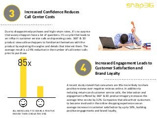 3 Increased 
Confidence 
Reduces 
Call 
Center 
Costs 
Due 
to 
disappointed 
purchases 
and 
high 
return 
rates, 
it’s 
no 
surprise 
that 
weary 
shoppers 
have 
a 
lot 
of 
ques5ons. 
It’s 
a 
cycle 
that 
leads 
to 
an 
influx 
in 
customer 
service 
calls 
and 
opera5ng 
costs. 
360° 
& 
3D 
product 
views 
allow 
shoppers 
to 
familiarize 
themselves 
with 
the 
product 
by 
exploring 
the 
angles 
and 
details 
that 
interest 
them. 
The 
average 
result 
is 
a 
24% 
reduc5on 
in 
the 
number 
of 
call 
center 
calls 
prior 
to 
purchase. 
4 Increased 
Engagement 
Leads 
to 
Customer 
Sa.sfac.on 
and 
Brand 
Loyalty 
A 
recent 
study 
stated 
that 
consumers 
are 
85x 
more 
likely 
to 
share 
posi5ve 
reviews 
over 
nega5ve 
reviews 
online. 
In 
addi5on 
to 
reducing 
returns 
and 
customer 
service 
calls, 
the 
interac5on 
and 
engagement 
offered 
by 
360° 
& 
3D 
product 
imagery 
increases 
the 
average 
5me 
on 
site 
by 
32%. 
Companies 
that 
allow 
their 
customers 
to 
become 
involved 
in 
the 
online 
shopping 
experience 
see 
an 
average 
increase 
in 
customer 
sa5sfac5on 
by 
up 
to 
50%, 
building 
posi5ve 
engagements 
85x 
85x 
MORE 
LIKELY 
TO 
SHARE 
A 
POSITIVE 
and 
brand 
loyalty. 
REVIEW 
THAN 
A 
NEGATIVE 
ONE 
 