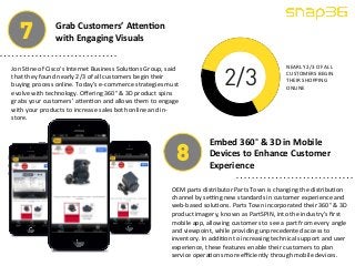 7 Grab 
Customers’ 
APen.on 
with 
Engaging 
Visuals 
Jon 
S5ne 
of 
Cisco’s 
Internet 
Business 
Solu5ons 
Group, 
said 
that 
they 
found 
nearly 
2/3 
of 
all 
customers 
begin 
their 
buying 
process 
online. 
Today’s 
e-­‐commerce 
strategies 
must 
evolve 
with 
technology. 
Offering 
360° 
& 
3D 
product 
spins 
grabs 
your 
customers’ 
anen5on 
and 
allows 
them 
to 
engage 
with 
your 
products 
to 
increase 
sales 
both 
online 
and 
in-­‐ 
store. 
2/3 NEARLY 
8 Embed 
360° 
2/3 
OF 
ALL 
CUSTOMERS 
BEGIN 
THEIR 
SHOPPING 
ONLINE 
& 
3D 
in 
Mobile 
Devices 
to 
Enhance 
Customer 
Experience 
OEM 
parts 
distributor 
Parts 
Town 
is 
changing 
the 
distribu5on 
channel 
by 
seong 
new 
standards 
in 
customer 
experience 
and 
web-­‐based 
solu5ons. 
Parts 
Town 
incorporated 
their 
360° 
& 
3D 
product 
imagery, 
known 
as 
PartSPIN, 
into 
the 
industry’s 
first 
mobile 
app, 
allowing 
customers 
to 
see 
a 
part 
from 
every 
angle 
and 
viewpoint, 
while 
providing 
unprecedented 
access 
to 
inventory. 
In 
addi5on 
to 
increasing 
technical 
support 
and 
user 
experience, 
these 
features 
enable 
their 
customers 
to 
plan 
service 
opera5ons 
more 
efficiently 
through 
mobile 
devices. 
 
