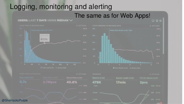 @SheHacksPurple
Logging, monitoring and alerting
The same as for Web Apps!
 