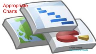 Appropriate
Charts
Source: m lobo:
https://flic.kr/p/7DqgZ2
 