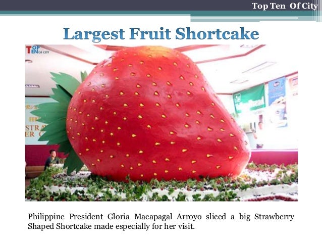 Top Ten Strangest World Record Top Ten Strangest World Record