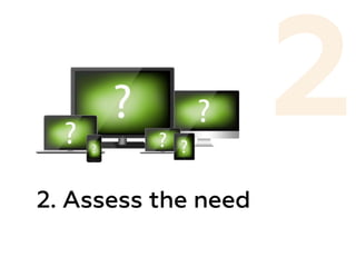2. Assess the need
2
 