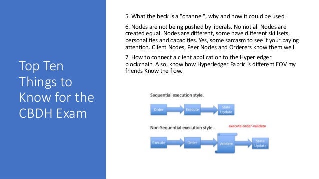 Certified blockchain developer hyperledger fabric cbdh tutorial