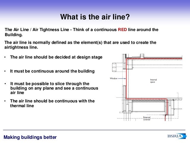 Top ten tips for air tightness compliance