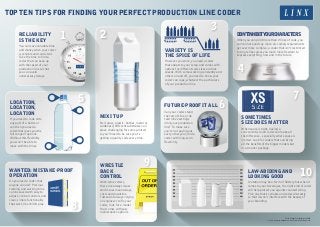 You can save valuable time
and money when your coder
is reliable and consistent.
Take the time to find a
coder that can keep up
with the speed of your
production line so that
you can avoid
unnecessary delays.
Be it glass, plastic, bottles, metal or
cardboard, different substrates can
prove challenging for some printers
so you’ll need to be sure you’re
getting a quality code every time.
However you work, you need a coder
that adapts to your setup and comes with
options for different code sizes and line
speeds. With some working constantly and
others on and off, you need to know your
coder can cope, whatever the particulars
of your production line.
Can your coder stand
the test of time or do
restrictive settings
limit your production
line? To make sure
you’re not paying out
every other year, find a
coder with long-term
flexibility.
If you need to code onto
any part of a bottle or
can then you need a
coder that gives you the
full range of options.
Without this flexibility
you won’t be able to
move with the times.
When you can print more than 2 lines of code, you
can do more and say more. As coding requirements
get ever more complex, a coder that isn’t restricted
to single lines gives you much more freedom to
express everything, now and in the future.
Do you need a coder that
anyone can use? Precious
training and working time
can be saved with easy to
adjust, central controls and
clear, simple functionality
that work like child’s play.
With some coders,
there are always issues.
And issues mean delays,
costs and downtime.
Instead of always relying
on engineers to fix your
coder, look for a model
that comes with easy
maintenance options.
Imitation may be a form of flattery but when it
comes to your beverages, the right kind of coder
will help protect you against counterfeiting.
Pick one that’s reliable and codes discreetly
so that it won’t interfere with the beauty of
your branding.
When space is tight, having a
conveniently small coder can make all
the difference - especially where space is
limited. Look for coders that can bring
all the benefits of the bigger models but
in a smaller package.
10
7
6
3
Don’tinhibityourcharacters
Law-abiding and
looking good
Top ten tips for finding your perfect production line coder
Wrestle
back
control
Sometimes
size does matter
variety is
the spice of life
Mix it up
future-proof it all
Wanted: mistake-proof
operation
Reliability
is the key
Location,
location,
location
4
21
5
9
8
© Linx Printing Technologies Ltd 2014
Linx is a registered trademark of Linx Printing Technologies Ltd.
 