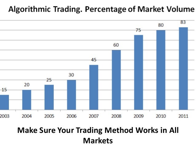 Top 10 options trading