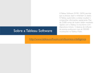 Sobre a Tableau Software
ATableau Software (NYSE: DATA) permite
que as pessoas vejam e entendam os dados.
OTableau ajuda todos a analisar, visualizar e
compartilhar informações rapidamente. Mais
de 23.000 contas de usuário obtêm resultados
rápidos com oTableau no escritório e em
dispositivos móveis. E dezenas de milhares
de pessoas publicaram mais de 500.000
visualizações noTableau Public.
http://www.tableausoftware.com/business-intelligence
 