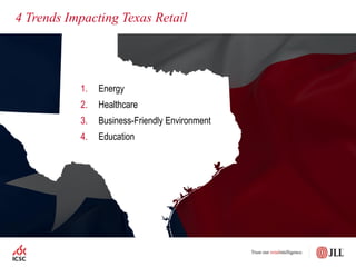 4 Trends Impacting Texas Retail
1. Energy
2. Healthcare
3. Business-Friendly Environment
4. Education
 