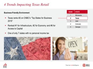 Business-Friendly Environment
4 Trends Impacting Texas Retail
 Texas ranks #2 on CNBC's “Top States for Business
2015”
 Ranked #1 for Infrastructure, #2 for Economy and #6 for
Access to Capital
 One of only 7 states with no personal income tax
RANK STATE
1 Minnesota
2 Texas
3 Utah
4 Colorado
5 Georgia
 