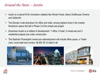 Around the State – Austin
 Austin is a natural fit for hometown retailers like Whole Foods, Alamo Drafthouse Cinema
and Golfsmith
 The Domain rivals downtown for office and retail, among highest rents in the market;
Nordstrom opens this fall in Phase 3 of the mixed-use project
 Downtown Austin is a hotbed of development: 7 office, 5 hotel, 5 mixed-use and 3
residential projects are under construction
 The Seaholm Powerplant mixed-use redevelopment will include office space, a Trader
Joe’s, local retail and condos; 48,363 SF of retail in all
 