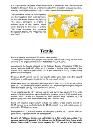 It is projected that the global market will increase 3 percent per year over the mid to
long term. However, there are uncertainties about this projection because importers,
normally low to lower-middle income countries, have vulnerable economies.
The map below shows the main importers
and their suppliers. Each color represents
an importer (either a country or a group).
The values correspond to imports of
different types of rice (paddy, brown,
white, broken), in thousands of dollars.
The major importers are Indonesia,
Bangladesh, Nigeria, the Philippines, Iraq
and Brazil.
Textile
Pakistan‟s textile exports grow 7% in first three quarters
Textile exports from Pakistan jumped 7.09 percent year-on-year during the first three
quarters of the ongoing financial year that started on July 1, 2012.
According to the figures released by the Pakistan Bureau of Statistics (PBS), the
country exported US$ 9.63 billion worth of textiles in the first three quarters of the
current fiscal, against exports worth US$ 8.993 billion made during corresponding
period of last fiscal year.
Posting a 29.17 percent year-on-year growth, cotton yarn stood to be the biggest
contributor to textile export growth during the nine-month period.
Other textile items that registered positive growth include cotton cloth, whose exports
grew by 11.56 percent year-on-year, knitwear by 2.84 percent year-on-year and yarn
other than cotton yarn by 13.79 percent year-on-year.
Towel exports grew by 18.11 percent year-on-year during July-March 2012-13, while
exports of made-up articles except towels and bedwear grew by 6.31 percent year-
on-year; tents, canvas and tarpaulin by 30.89 percent y-o-y; bedwear by 0.09
percent y-o-y; and other textile materials by 44.83 percent y-o-y.
Items with negative export growth include raw cotton, whose exports dipped by
65.07 percent y-o-y, synthetic textile by 25.33 percent y-o-y and cotton carded or
combed by 93.86 percent y-o-y.
During March 2013, Pakistan‟s textile sector exports posted a 13.21 percent year-on-
year and 17.77 percent month-on-month growth.
Exports of Pakistani textiles are vulnerable to a few world economies. The
country exports 70 percent of its cotton yarn to China and Hong Kong, while
United States and European Union account for 78.5 percent of its bed wear
 