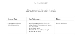 Session-Title
Cultural Appropriation vs.
Cultural Appreciation
Key Takeaways Links
Recommended questions to ask, if you
adopt elements of a non-dominant culture.
1. Is this sacred?
2. Do I cause harm?
3. Do I do the work to know enough?
4. Can I tell the story?
Session Description
„Cultural appropriation is when you love the food, the
clothes, but you don't respect the people.“ – Chas Moore
Top Three SXSW 2019
 