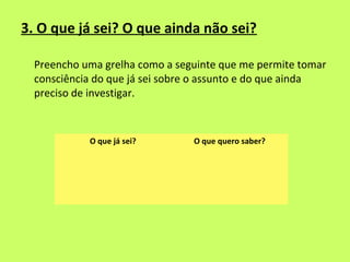 3. O que já sei? O que ainda não sei?

  Preencho uma grelha como a seguinte que me permite tomar
  consciência do que já ...