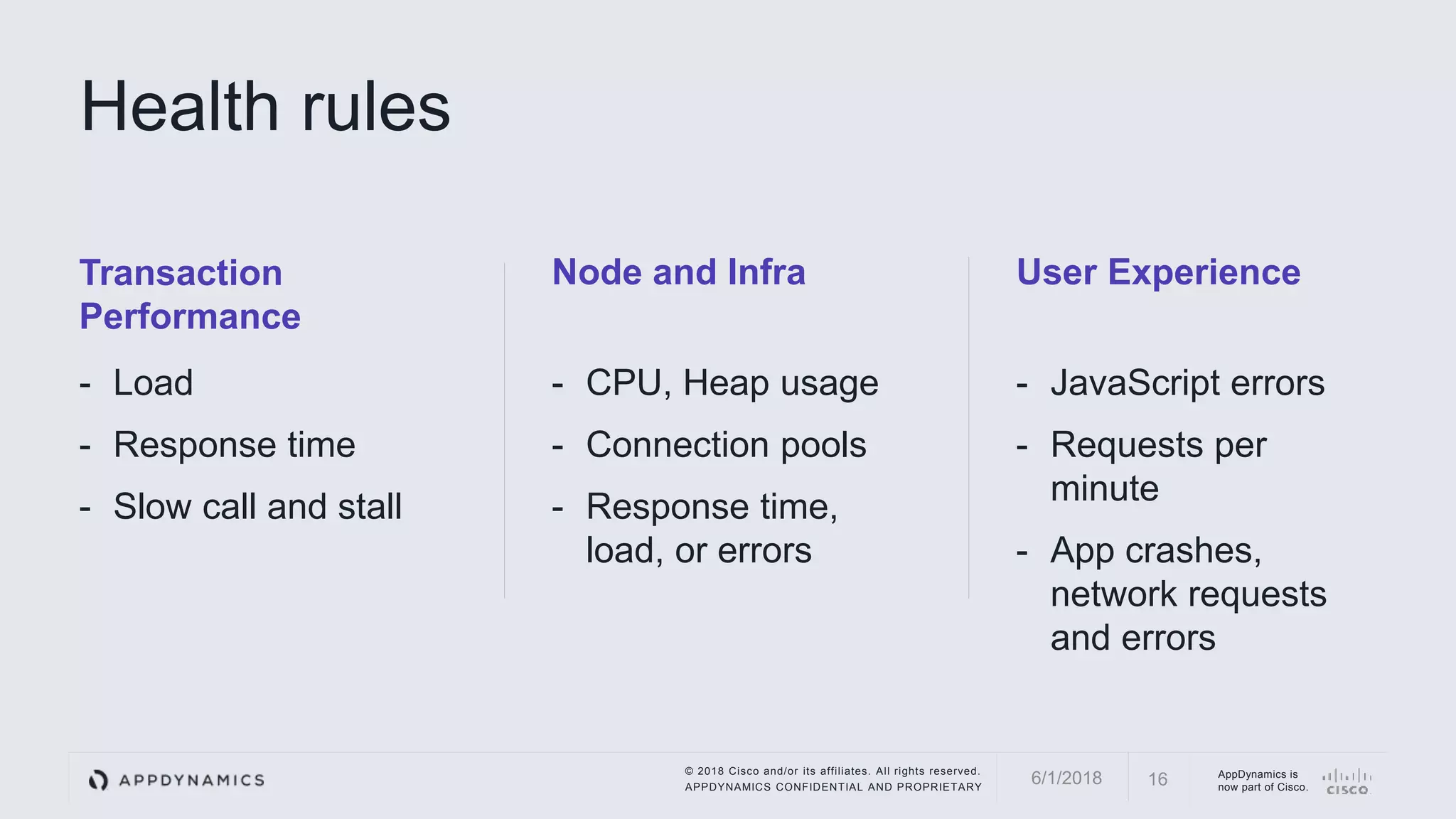 © 2018 Cisco and/or its affiliates. All rights reserved.
APPDYNAMICS CONFIDENTIAL AND PROPRIETARY
AppDynamics is
now part of Cisco.
- Load
- Response time
- Slow call and stall
Transaction
Performance
- CPU, Heap usage
- Connection pools
- Response time,
load, or errors
Node and Infra
- JavaScript errors
- Requests per
minute
- App crashes,
network requests
and errors
User Experience
Health rules
166/1/2018
 