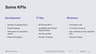 © 2018 Cisco and/or its affiliates. All rights reserved.
APPDYNAMICS CONFIDENTIAL AND PROPRIETARY
AppDynamics is
now part of Cisco.
- Number of backlog Items
- Project backlog
- Time spent on production
issues
- Project throughput
Development
- MTTR and MTTI
- Availability and service
response time
- Service up-time
- Number of issues
IT Ops
- Conversion rate
- % of online revenue
- Key customer journey response
time
- Revenue impact
Business
Some KPIs
106/1/2018
 