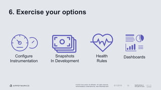 © 2018 Cisco and/or its affiliates. All rights reserved.
APPDYNAMICS CONFIDENTIAL AND PROPRIETARY
AppDynamics is
now part of Cisco.156/1/2018
6. Exercise your options
Configure
Instrumentation
Health
Rules
Snapshots
In Development
Dashboards
 