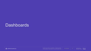 © 2018 Cisco and/or its affiliates. All rights reserved.
APPDYNAMICS CONFIDENTIAL AND PROPRIETARY
AppDynamics is
now part of Cisco.
Dashboards
176/1/2018
 