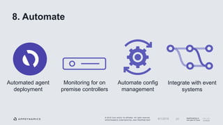 © 2018 Cisco and/or its affiliates. All rights reserved.
APPDYNAMICS CONFIDENTIAL AND PROPRIETARY
AppDynamics is
now part of Cisco.206/1/2018
8. Automate
Automated agent
deployment
Monitoring for on
premise controllers
Automate config
management
Integrate with event
systems
 