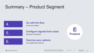 © 2018 Cisco and/or its affiliates. All rights reserved.
APPDYNAMICS CONFIDENTIAL AND PROPRIETARY
AppDynamics is
now part of Cisco.
4.
Go with the flow
End to end visibility
5.
Configure signals from noise
Business Transactions
6.
Exercise your options
How capable the product is
Summary – Product Segment
236/1/2018
Product
 