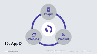 © 2018 Cisco and/or its affiliates. All rights reserved.
APPDYNAMICS CONFIDENTIAL AND PROPRIETARY
AppDynamics is
now part of Cisco.256/1/2018
People
ProductProcess
10. AppD
 