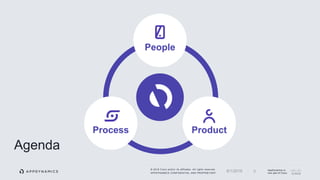 © 2018 Cisco and/or its affiliates. All rights reserved.
APPDYNAMICS CONFIDENTIAL AND PROPRIETARY
AppDynamics is
now part of Cisco.36/1/2018
Product
People
Process
Agenda
 