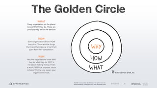© 2018 Cisco and/or its affiliates. All rights reserved.
APPDYNAMICS CONFIDENTIAL AND PROPRIETARY
AppDynamics is
now part of Cisco.66/1/2018
 
