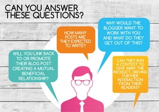 CAN YOU ANSWER
THESE QUESTIONS?
WHY WOULD THE
BLOGGER WANT TO
WORK WITH YOU
AND WHAT DO THEY
GET OUT OF THIS?
WILL YOU LINK BACK
TO OR PROMOTE
THEIR BLOG POST
CREATING A MUTUAL
BENEFICIAL
RELATIONSHIP?
HOW MANY
POSTS ARE
THEY EXPECTED
TO WRITE?
CAN THEY RUN
A CONTEST TO
GIVE AWAY THE
PRODUCT, DRIVING
FURTHER
INTERACTION
FROM THEIR
READERS?
 