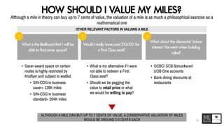 HOW SHOULD I VALUE MY MILES?
Although a mile in theory can buy up to 7 cents of value, the valuation of a mile is as much a philosophical exercise as a
mathematical one
OTHER RELEVANT FACTORS IN VALUING A MILE
Would I really have paid $10,000 for
a First Class seat?
What is the likelihood that I will be
able to find saver space?
1 2
What about the discounts/ bonus
interest I forwent when building
miles?
3
• What is my alternative if I were
not able to redeem a First
Class seat?
• Should we be pegging the
value to retail price or what
we would be willing to pay?
• OCBC/ SCB Bonus$aver/
UOB One accounts
• Bank dining discounts at
restaurants
• Saver award space on certain
routes is highly restricted by
Krisflyer and subject to waitlist
• SIN-CDG in business
saver= 136K miles
• SIN-CDG in business
standard= 204K miles
ALTHOUGH A MILE CAN BUY UP TO 7 CENTS OF VALUE, A CONSERVATIVE VALUATION OF MILES
WOULD BE AROUND 2-3 CENTS EACH 14
 