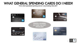 WHAT GENERAL SPENDING CARDS DO I NEED?
Think: which specialised spending card am I accumulating miles with?
GENERAL SPENDING:
ANYTHING THAT ISN’T
SPECIALISED
18
 