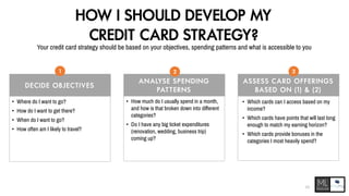 HOW I SHOULD DEVELOP MY
CREDIT CARD STRATEGY?
Your credit card strategy should be based on your objectives, spending patterns and what is accessible to you
D E C I D E O B J ECT IVES
1
A N ALYSE S P E N DING
PAT T ERNS
ASSE SS C A R D O F F E RIN GS
BASE D O N ( 1 ) & ( 2 )
2 3
• Where do I want to go?
• How do I want to get there?
• When do I want to go?
• How often am I likely to travel?
• How much do I usually spend in a month,
and how is that broken down into different
categories?
• Do I have any big ticket expenditures
(renovation, wedding, business trip)
coming up?
• Which cards can I access based on my
income?
• Which cards have points that will last long
enough to match my earning horizon?
• Which cards provide bonuses in the
categories I most heavily spend?
21
 