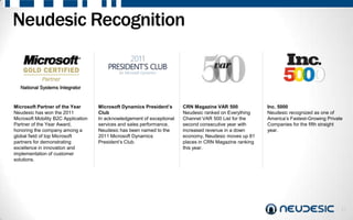 Neudesic Recognition


   National Systems Integrator


Microsoft Partner of the Year        Microsoft Dynamics President’s      CRN Magazine VAR 500             Inc. 5000
Neudesic has won the 2011            Club                                Neudesic ranked on Everything    Neudesic recognized as one of
Microsoft Mobility B2C Application   In acknowledgement of exceptional   Channel VAR 500 List for the     America’s Fastest-Growing Private
Partner of the Year Award,           services and sales performance,     second consecutive year with     Companies for the fifth straight
honoring the company among a         Neudesic has been named to the      increased revenue in a down      year.
global field of top Microsoft        2011 Microsoft Dynamics             economy, Neudesic moves up 81
partners for demonstrating           President’s Club.                   places in CRN Magazine ranking
excellence in innovation and                                             this year.
implementation of customer
solutions.




                                                                                                                                          17
 