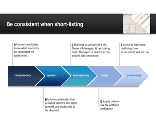 Be consistent when short-listing


   A Ensure candidates                         C Shortlist as a team of 3 HR,           E Invite to interview
   know what needs to                          General Manager, & recruiting            outlining how
   be illustrated on                           dept Manager to reduce errors            assessment will be run.
   application.                                and/or discrimination




   TRANSPARENCY           QUALITY               PROFESSIONAL         TRUST                   KNOWLEDGE




                         B Inform candidates that
                                                                     D Apply criteria
                         proof of identity and right
                                                                     evenly without
                         to work are essentials to
                                                                     ambiguity
                         be checked.
 
